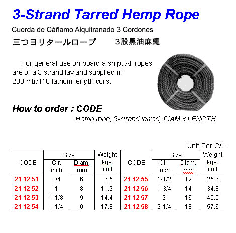 Tarred Hemp Rope 